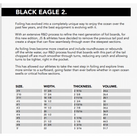 Surf Foil - JS Industries Black Eagle 2 Mr Bennetts