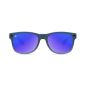 Lunette Knockaround - Neptune Fort Knocks