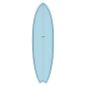 Surf Torq - Fish Classic  - Blue/Pattern 