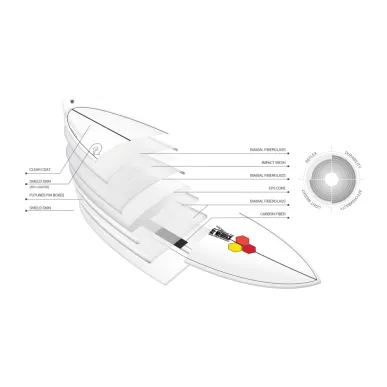 Surf Torq - M23 X-LITE - White/Pinline