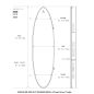 Housse surf voyage Roam 3-4 planches