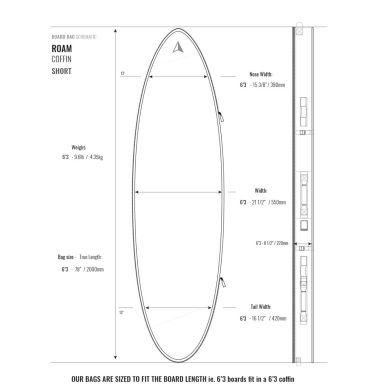 Housse planche surf Roam Coffin boardbag